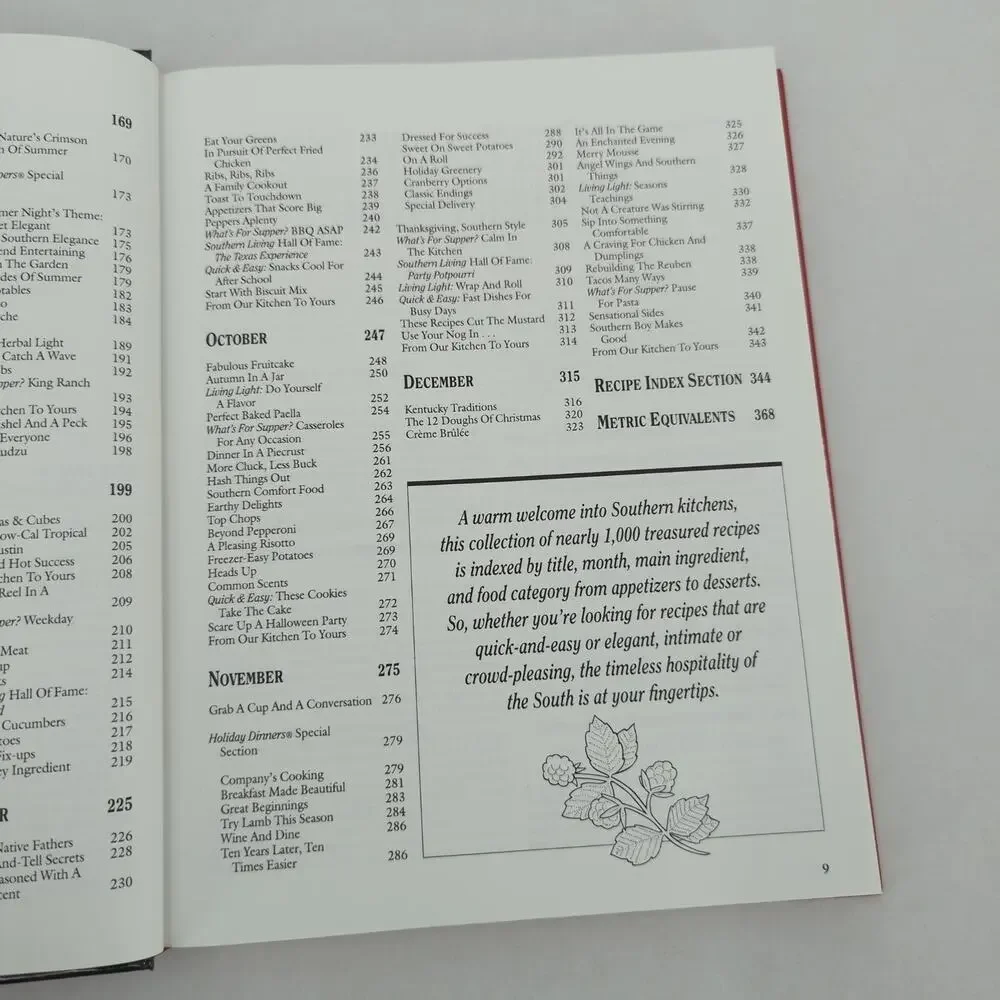 Southern Living 1995 Annual Recipes Hardcover Cookbook - Oxmoor House - Like New